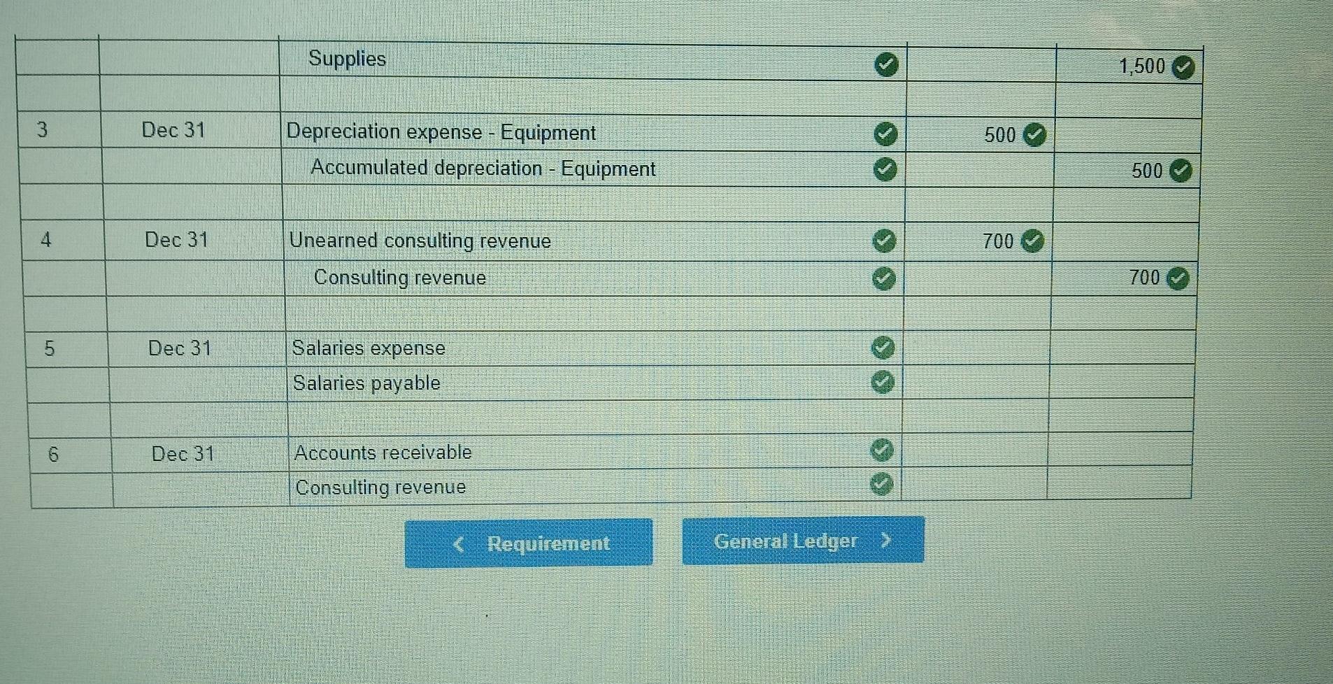 went into effect on December 1, 2019. Review the unadjusted balance in