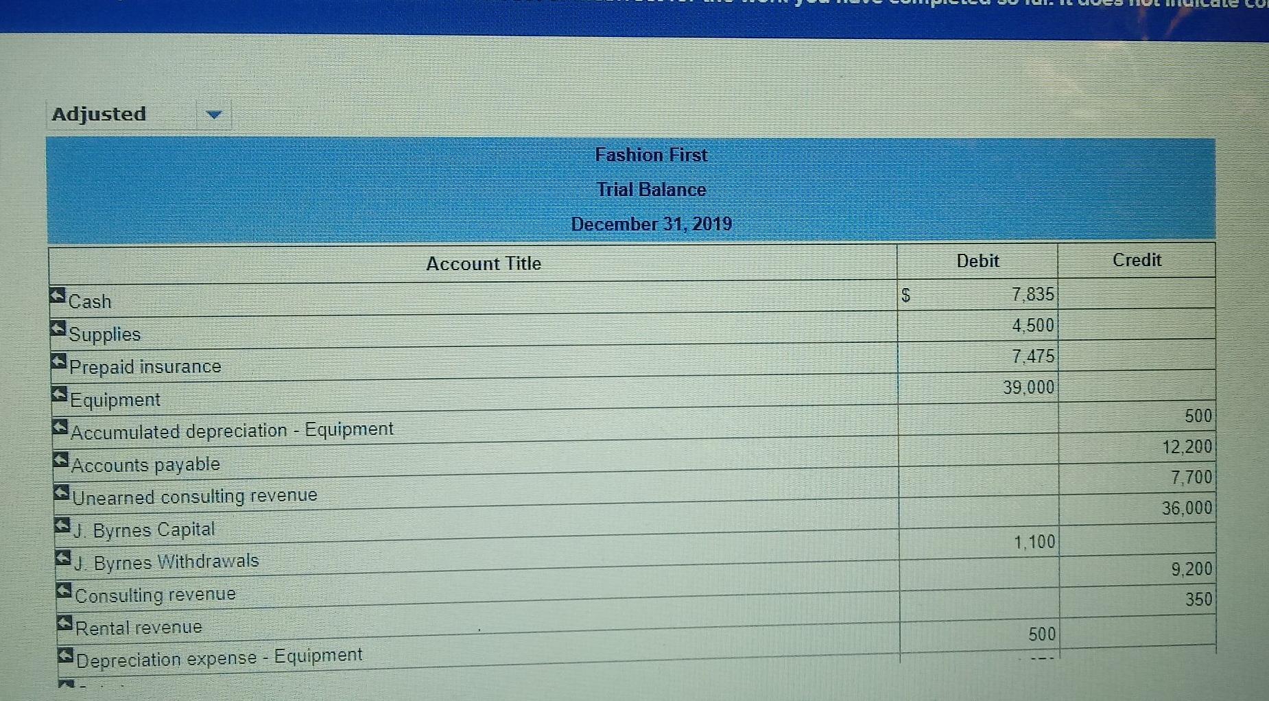 Prepaid insurance, and prepare the necessary adjusting entry, if any. 2) Based