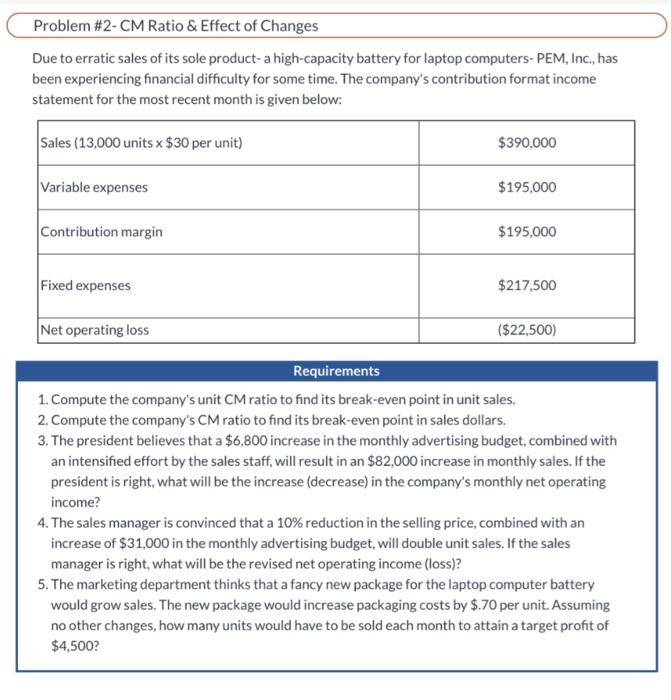  Problem #2-CM Ratio & Effect of Changes Due to erratic sales