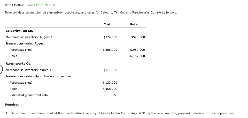 Retail Method; Gross Profit Method Selected data on merchandise inventory, purchases,