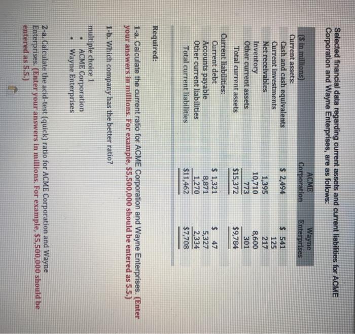  Selected financial data regarding current assets and current liabilities for ACME