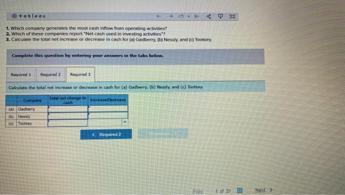 we are hired by management of Gadbeiry to advise cei cmh foro