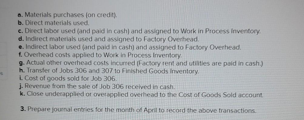 schedule of cost of goods manufactured LO P1, P2, P3, P4 [The