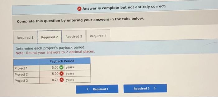 vary in nature, initiai investment. and time horizon, management is finding it