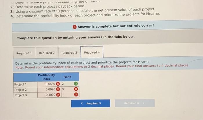 Value of \$1. Present Value of \$1. Future Value Annvity of \$1.