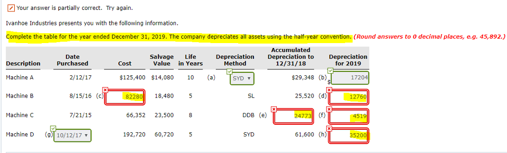 Your answer is partially correct. Try again. Ivanhoe Industries presents you