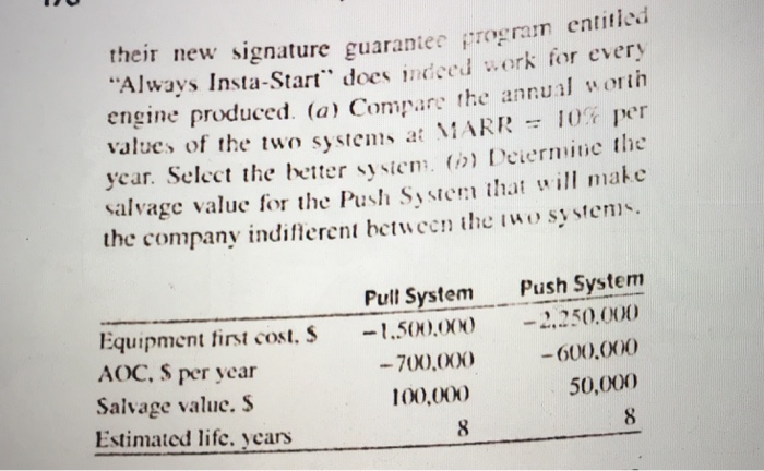 and Stratton Commercial Division de- signs and manufactures small engines for golf