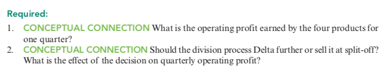 four products (Alpha, Beta, Gamma, and Delta) from a common input. The