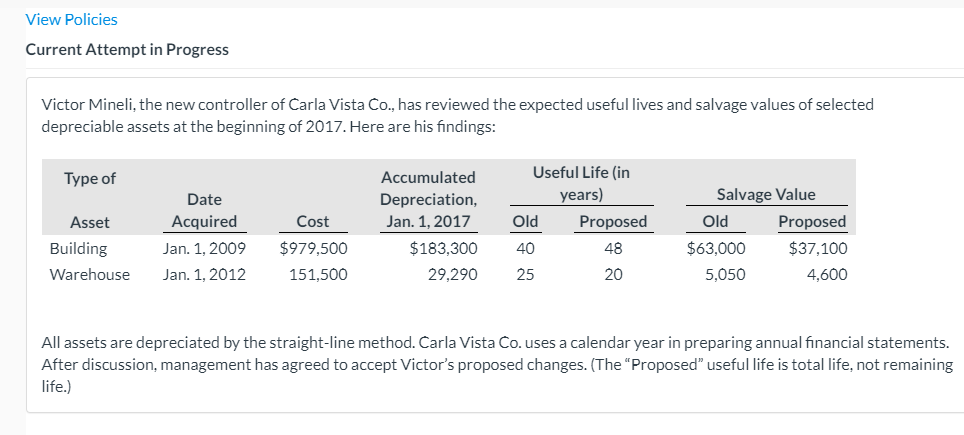  View Policies Current Attempt in Progress Victor Mineli, the new controller