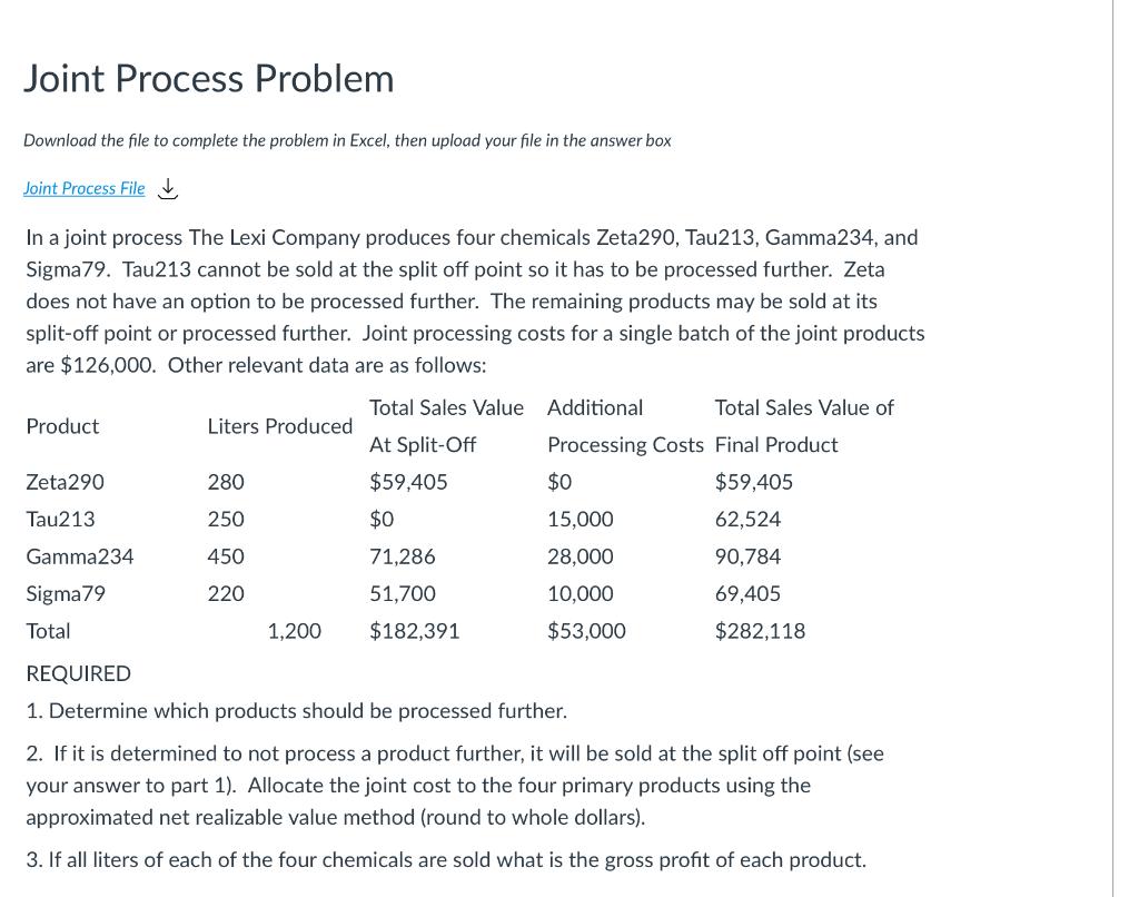 Please complete in excel Joint Process Problem Download the file to complete