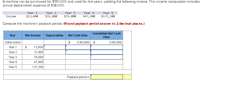  A machine can be purchased for $190,000 and used for five