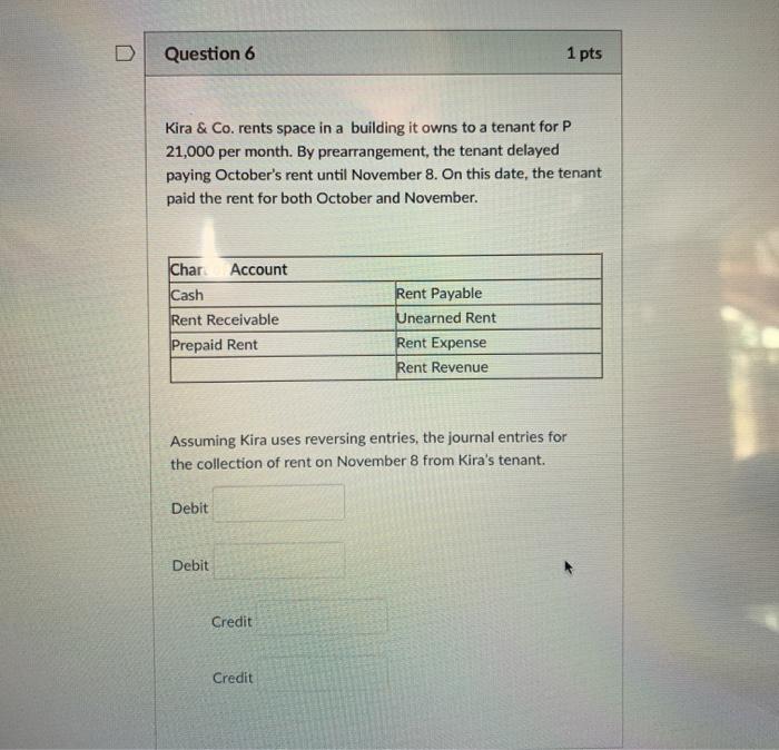 adjusting entries D Question 6 1 pts Kira & Co. rents space