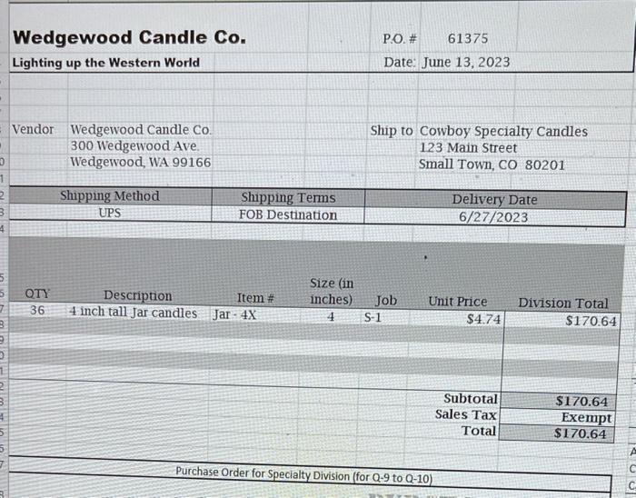 order for the first specialty candle job to calculate the total DM