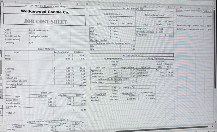 the purchase order for the first specialty candle job to calculate the