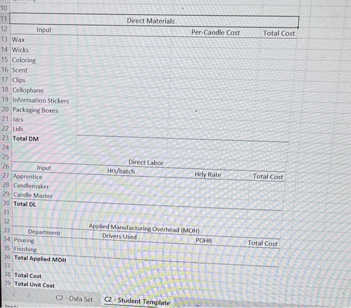 and calculate the POHR for the Pouring Department. Q-4. Refer to the
