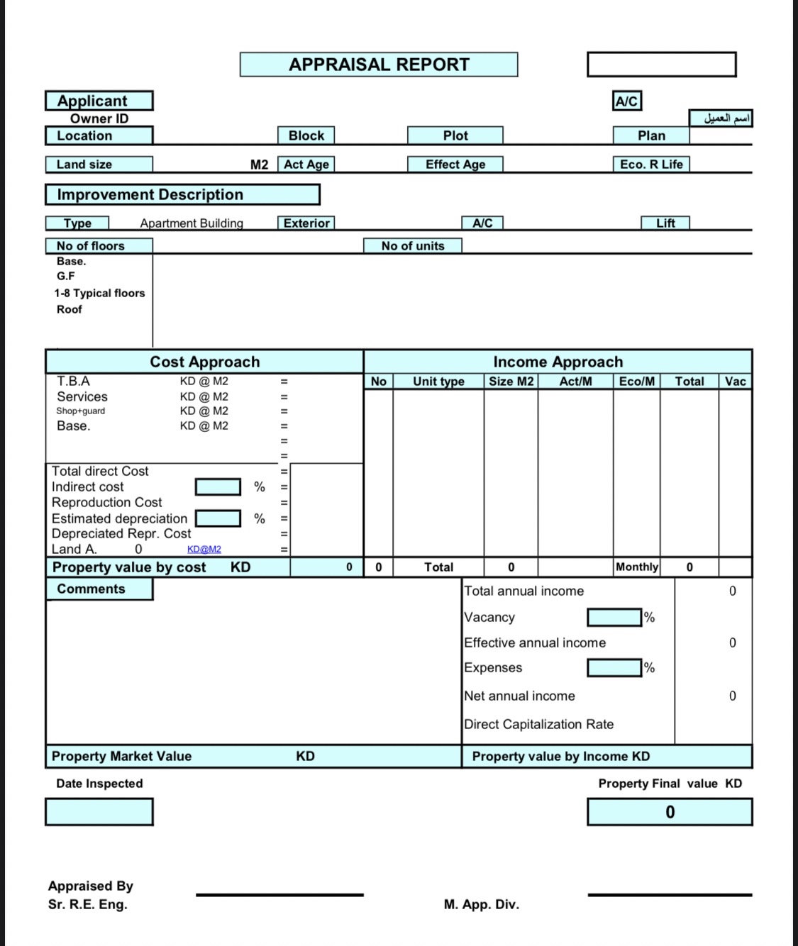  Real-estate Appraisal Main Principles and Methods Case Study Assignment.Investment property located