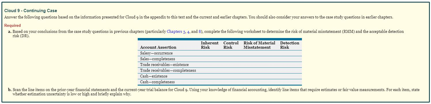 CASE BELOW: Cloud 9 - Continuing Case Answer the following questions based