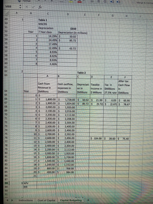 Capital (WACC) to use as the discount rate for evaluating capital projects,