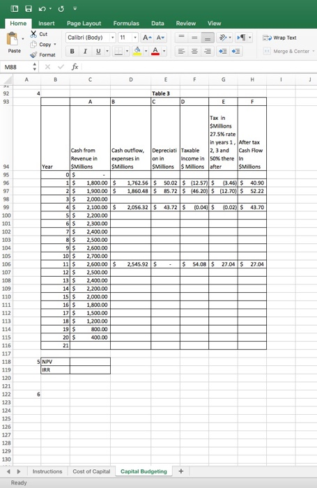 change in the weights between debt and equity in the overall capital