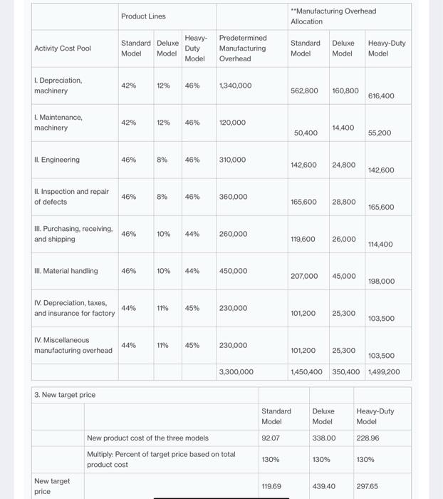 the alternatives - do not try to compute anything. Morell Electric Motor