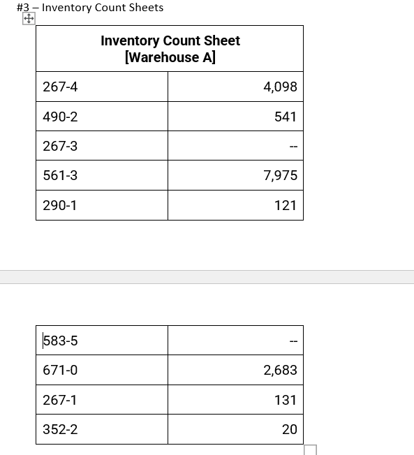 Task #1 Green, CPA, is completing audit procedures for the December 31,