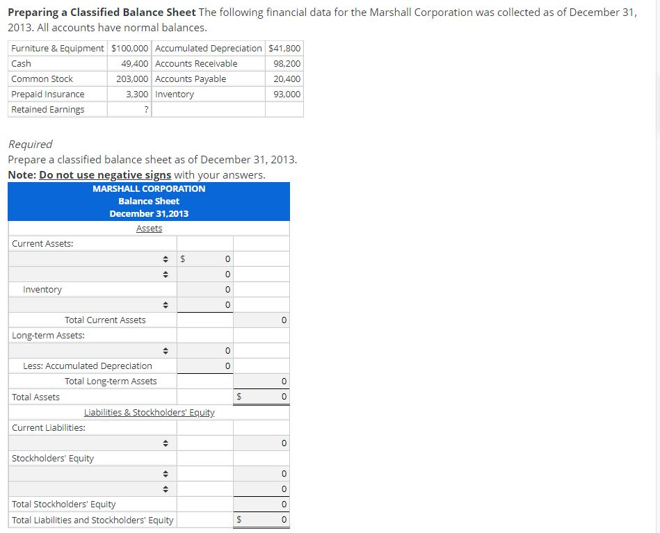  Preparing a Classified Balance Sheet The following financial data for the