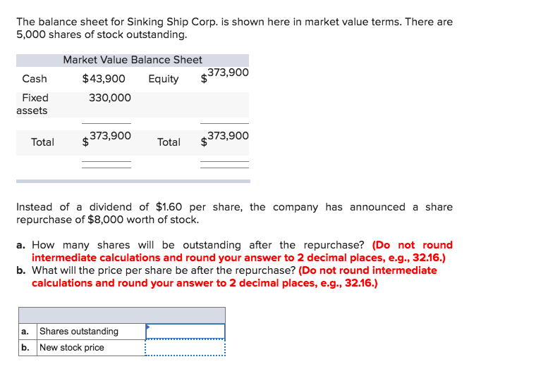  The balance sheet for Sinking Ship Corp. is shown here in