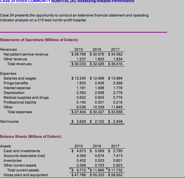 5. What additional financial information would be useful in the analysis?