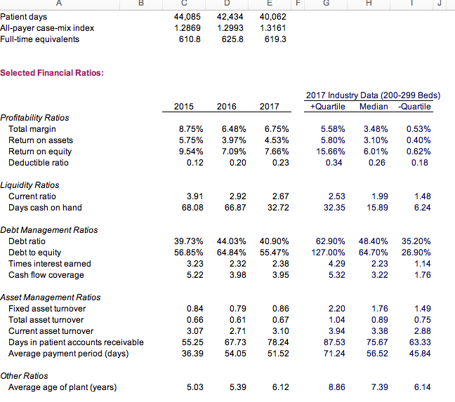 numbers. The American Association of Individual Investors suggests that investors consider qualitative