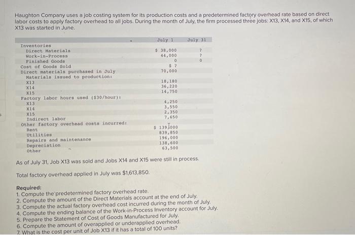overhead rate 2. Compute the amount of the Direct Materials account at