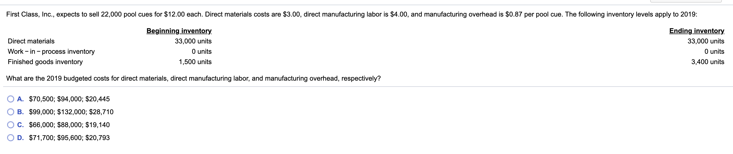 First Class, Inc., expects to sell 22,000 pool cues for $12.00