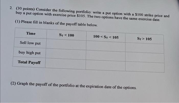  2. (30 points) Consider the following portfolio: write a put option