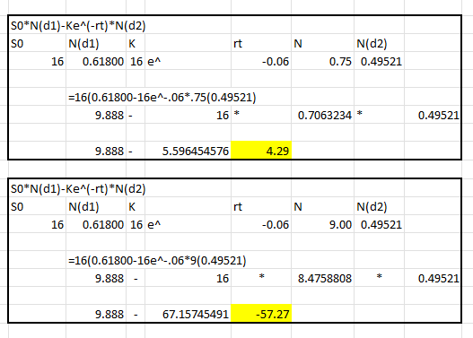 Problem My Calculations Black-Scholes Model Assume that you have been given the