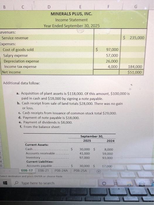  B B C C F G D E MINERALS PLUS, INC.