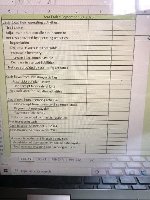 revenue Expenses: Cost of goods sold Salary expense Depreciation expense Income tax