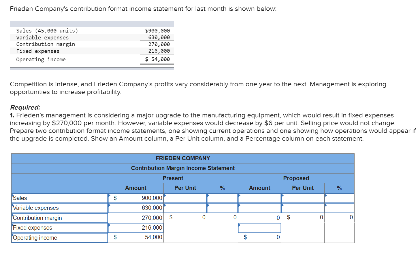 Please answer quickly!! I will like Frieden Company's contribution format income statement