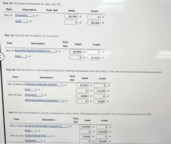 May, $5,000. May 2: Sold merchandise on account to Korman Co., terms
