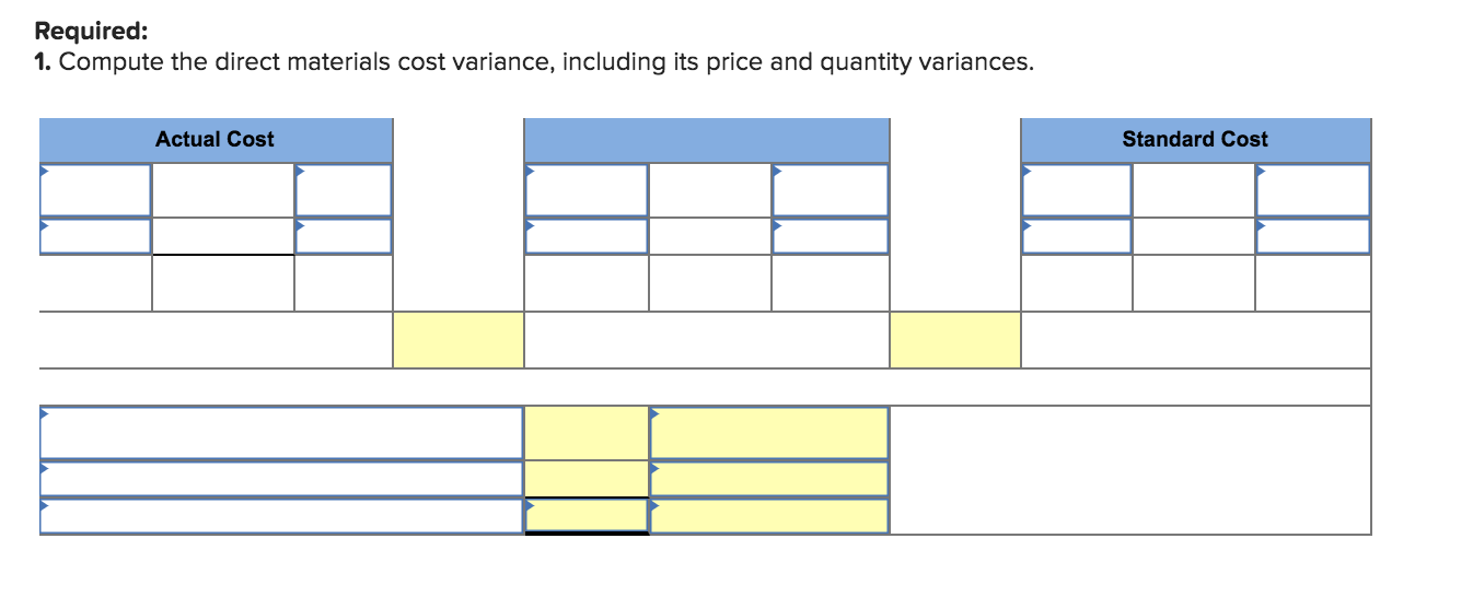 following information applies to the questions displayed below.) Trico Company set the