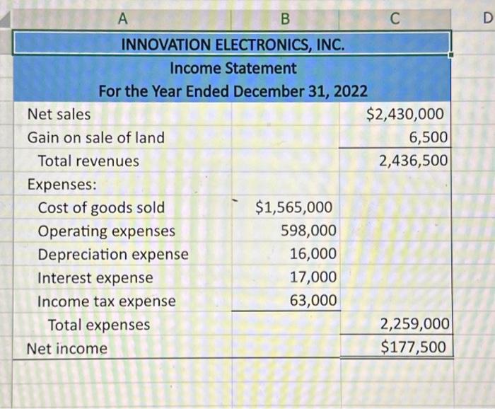 excel formula: Additional Information for 2022: 1. Assume that all increases and