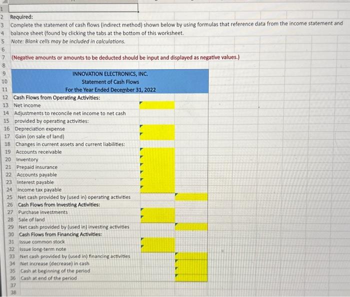 of cash transactions. 2. Land costing $46,500 was sold, resulting in a