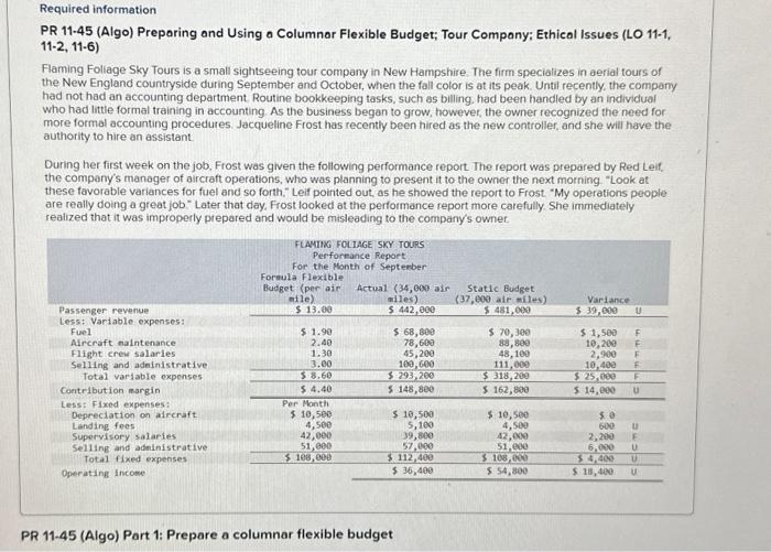  PR 11-45 (Algo) Preparing and Using a Columnar Flexible Budget; Tour