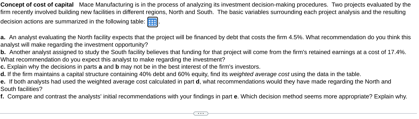 copy the contents of the data table below nto a spreadsheet.) Concept