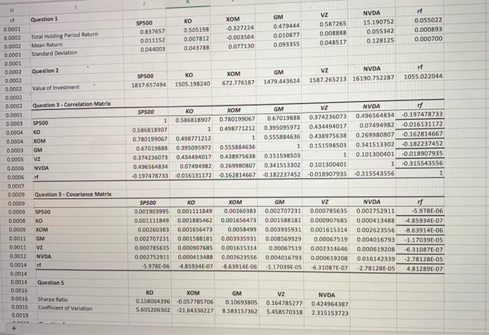 you could only invest in one of the five stocks, which one