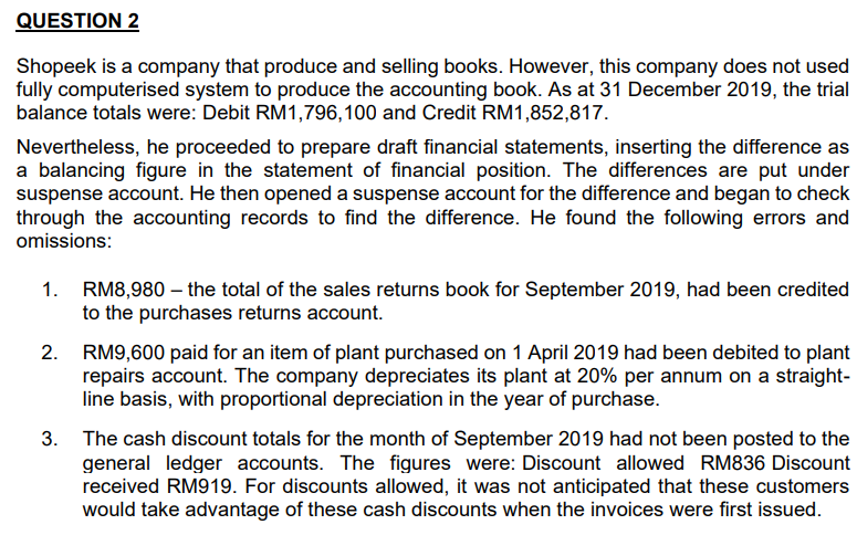 of Adila Enterprise which operates its business in Bandar Puteri, Puchong, Selangor.