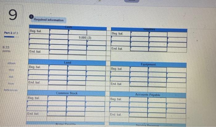 Che 9 Part 2 of 3 Required information [The following information applies