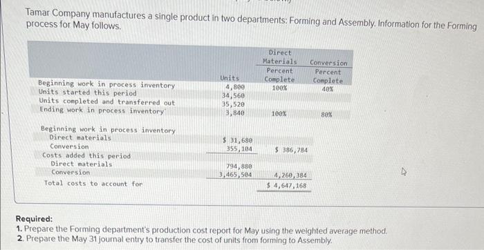 Checking work #9. Its 2 small graphs! Tamar Company manufactures a single