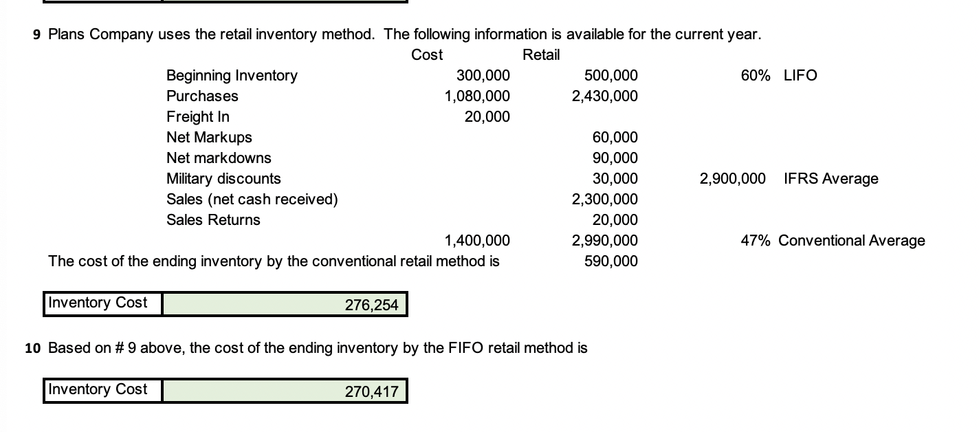 Just need to make sure if this is correct? Given the historical