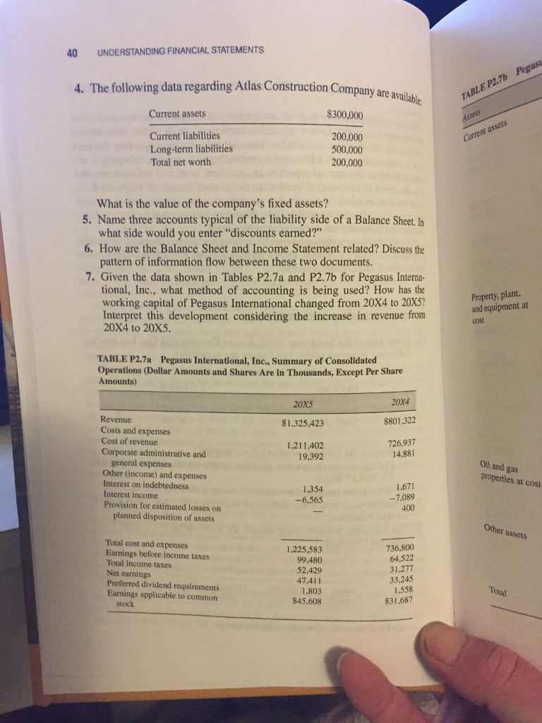 Given the data shown in Tables P2.1 and P2.2 (on pp. 40-42