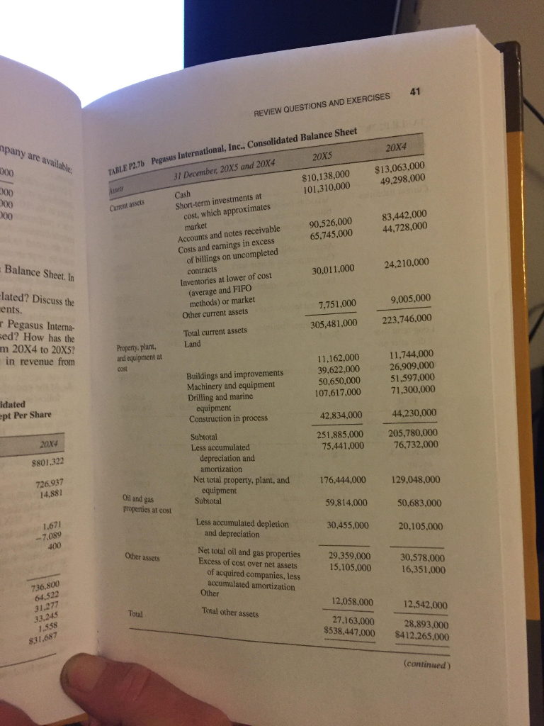 of your textbook) for Pegasus International, Inc., what method of accounting is