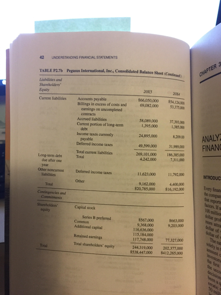 being used? How has the working capital of Pegasus International changed from